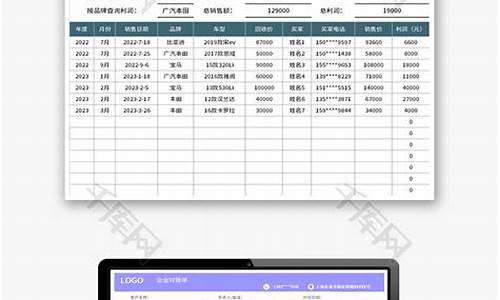 二手车销售税收优化方案,二手车税收政策宣传辅导