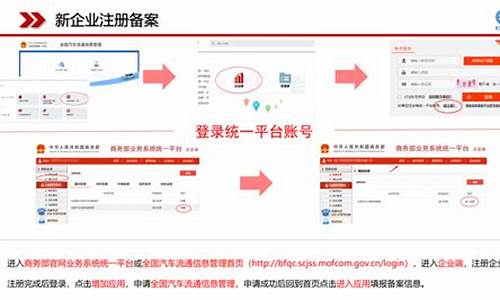 宝山企业二手车要求,上海公司购买二手车