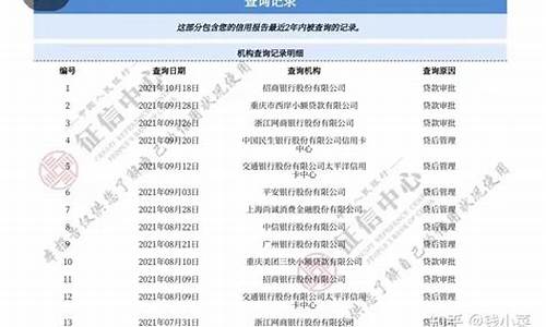 江门二手车征信查询地点,江门二手车征信查询地点电话