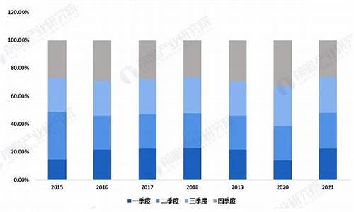 宝应最新二手车交易市场,宝应最新二手车交易市场地址