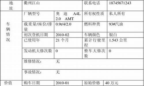 二手车岗位转正报告_二手车工作描述简短范文