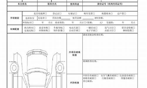 二手车打分项_二手车分期评估