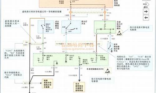 二手车怎么检查电路故障问题,二手车怎么检查电路故障