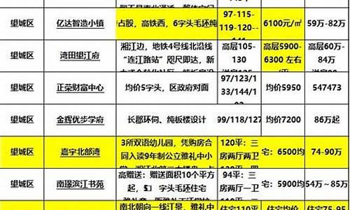 五万左右b级二手车_5万可以买哪些B级二手车