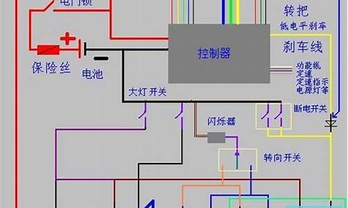 二手车电器检测项目_二手车电气系统描述怎么写