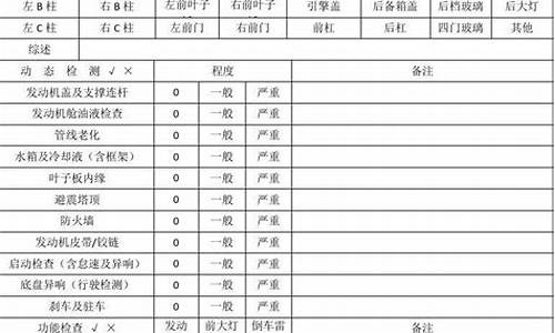 二手车买车检验表,二手车查验表