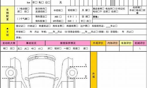 怎样判断二手车的状态信息是否正常,怎样判断二手车的状态信息