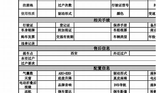 二手车卖家的车检验报告怎么查询_二手车卖家的车检验报告