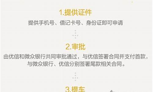 优信二手车怎么申请贷款_优信二手车分期买车需要什么条件