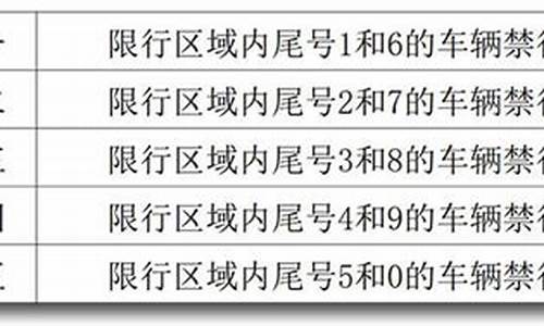 西安二手新能源汽车转让_二手车新能源西安限号吗