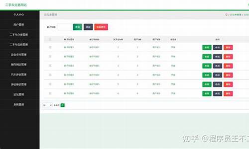 二手车客户管理系统_二手车后台管理系统