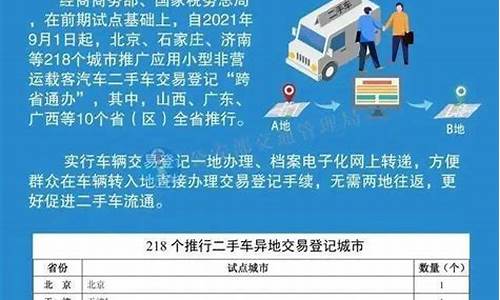 异地二手车交易登记过户_异地二手车交易登记过户流程