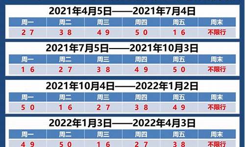 天津二手车限迁取消最新消息_天津二手车限号吗吗