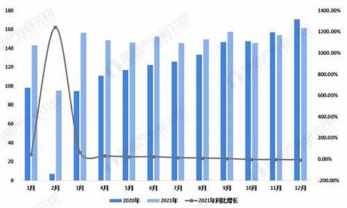 2021二手车8万内值得买,2022年8万的二手车