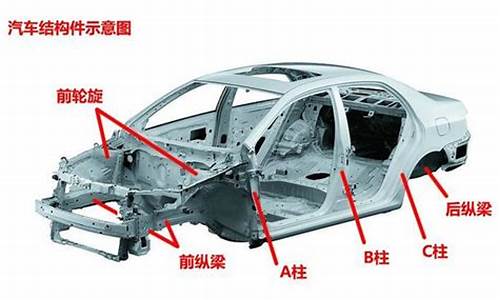 二手车全都是事故车吗吗-二手车是不是大部分都有问题