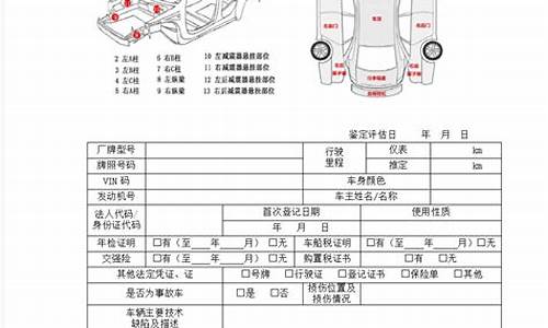 淮安买二手车鉴定报告-淮安买二手车鉴定报告在哪里拿